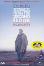Watch Songs from the Second Floor M4ufreemovies