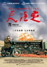 Watch A Touch of Sin M4ufreemovies