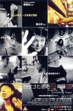 Watch Twenty Something Taipei M4ufreemovies