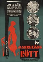 Watch Mannekäng i rött M4ufreemovies