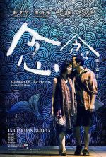 Watch Murmur of the Hearts M4ufreemovies
