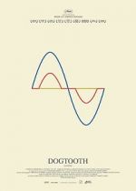 Watch Dogtooth M4ufreemovies