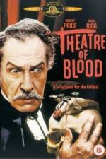 Watch Theater of Blood M4ufreemovies