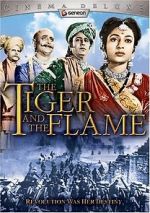Watch Jhansi Ki Rani M4ufreemovies