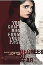 Watch Her Worst Nightmare M4ufreemovies